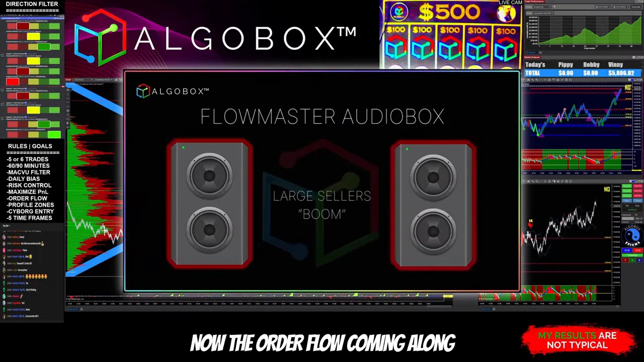 AudioBox unit displayed with waveform-like visualization