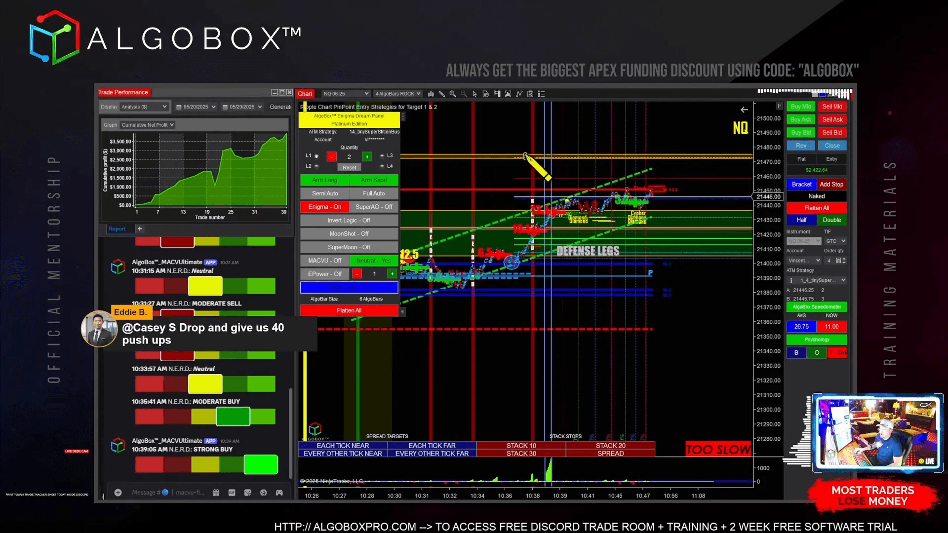 Take profit zone drawn above defense leg