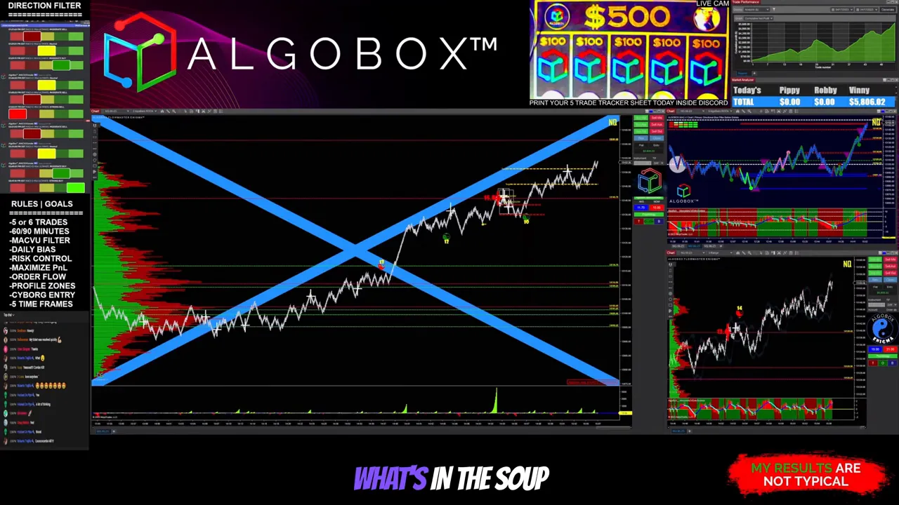 Closing frame encouraging practice and discipline using Enigma + AudioBox