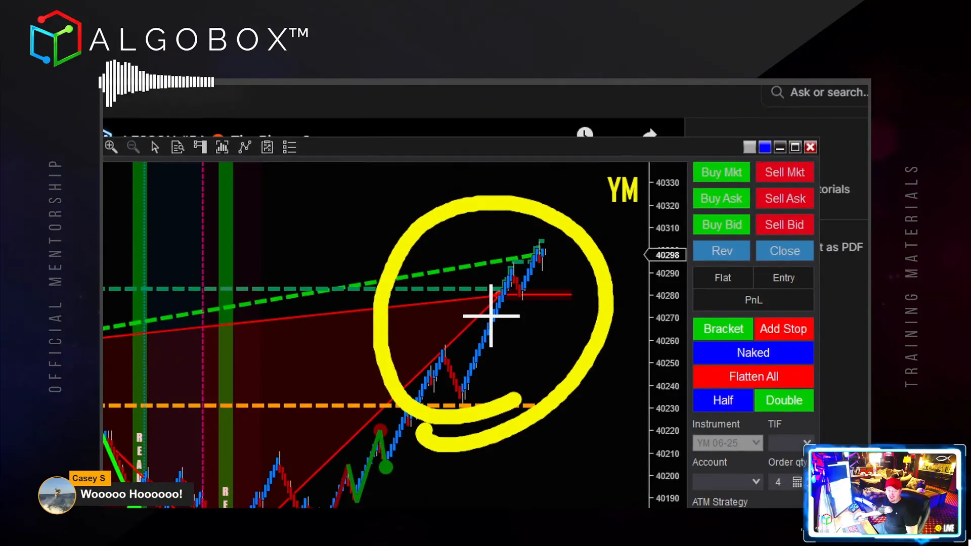 Plover strategy with straight leg and Flowmaster™ cross