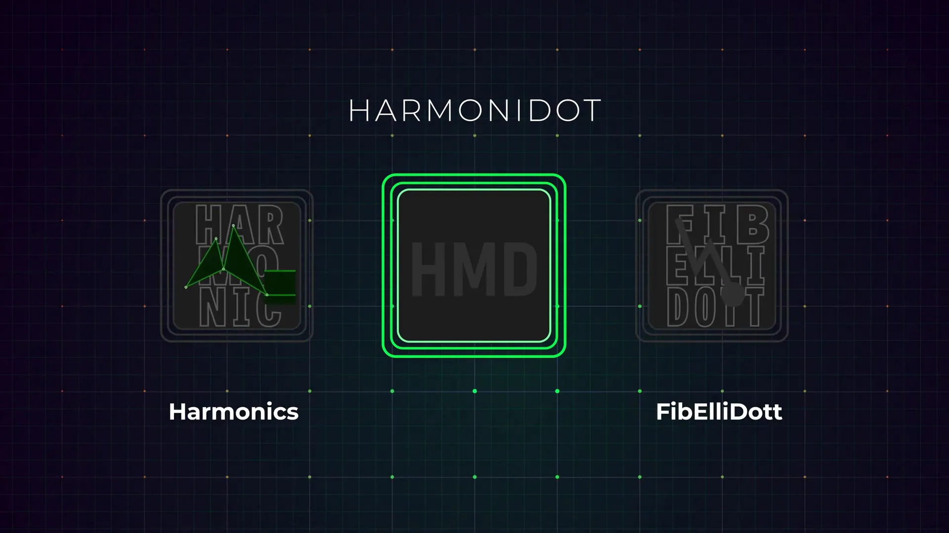 Introduction to AlgoBox harmonic patterns and FibElliDotts on chart