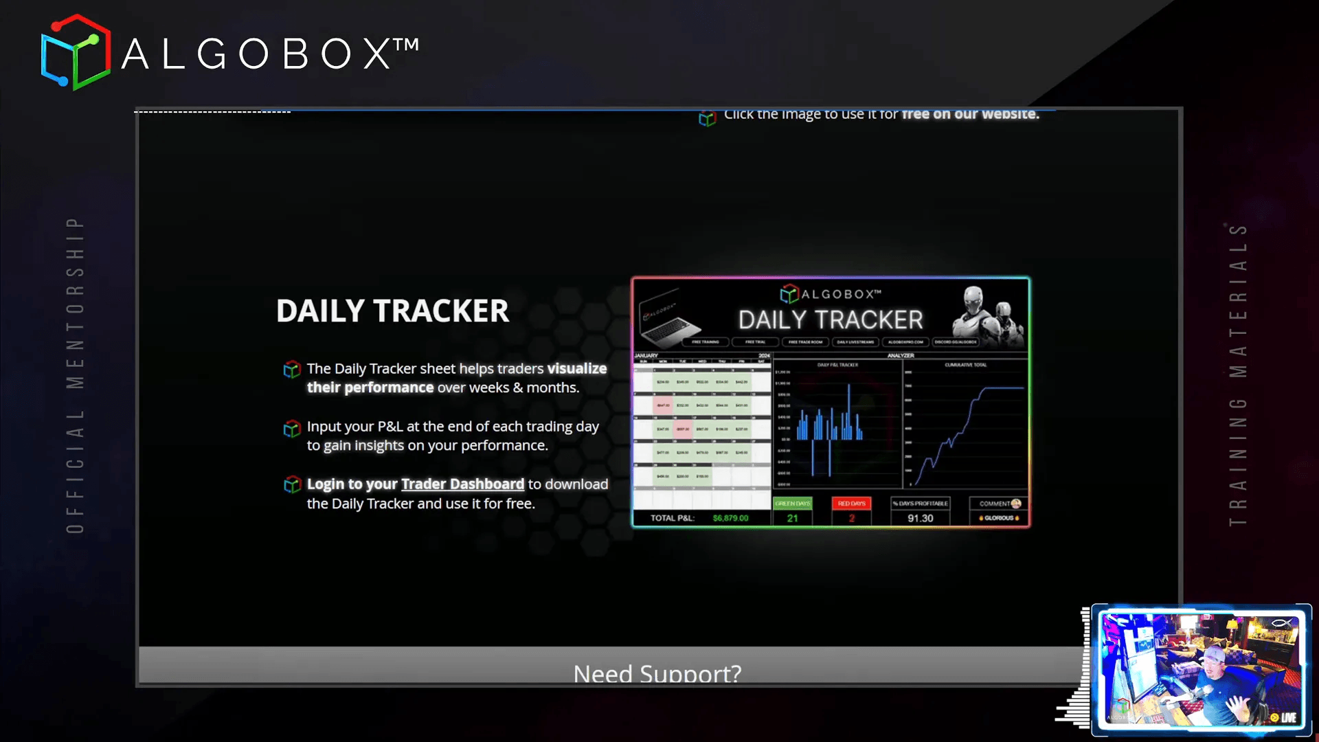 Trade tracker tool for managing risk and trading time