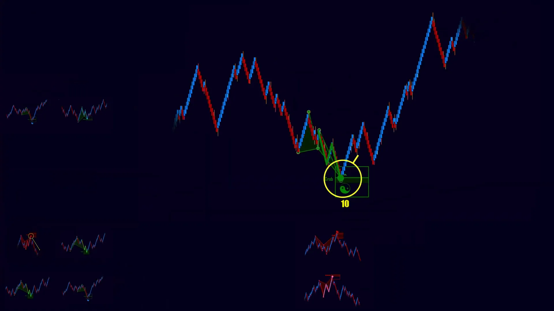 NinjaTrader Market Replay interface for practicing HMD strategy